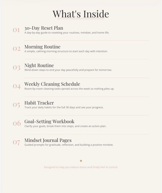 30-Day Life Reset Planner | Glow Up Journal | Habit Tracker | Self-Care & Productivity Printable PDF